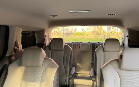 KIA Carnival, 2020 год, 4 500 000 рублей, 12 фотография