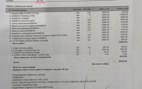 Ford Fiesta, 2012 год, 910 000 рублей, 14 фотография