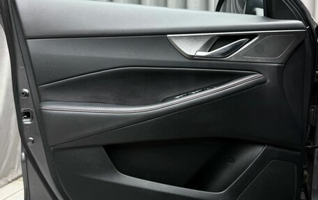 Changan CS35 Plus, 2023 год, 2 030 000 рублей, 26 фотография