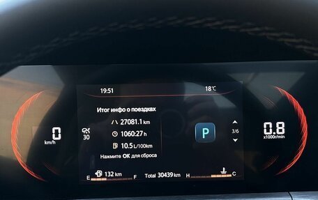 Changan CS35 Plus, 2024 год, 1 850 000 рублей, 33 фотография