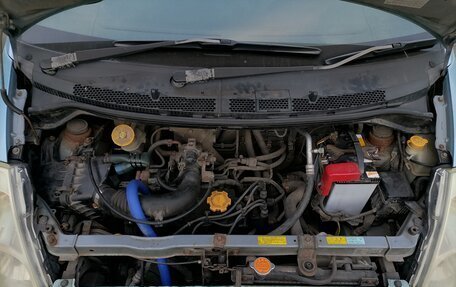 Subaru R2, 2004 год, 199 999 рублей, 11 фотография