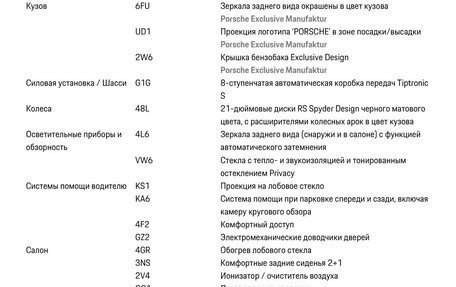 Porsche Cayenne III, 2021 год, 11 700 рублей, 8 фотография