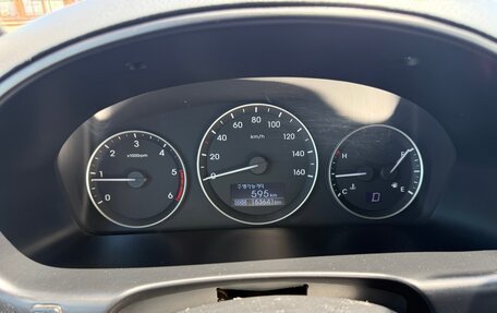 Hyundai Grand Starex Grand Starex I рестайлинг 2, 2016 год, 2 620 000 рублей, 26 фотография