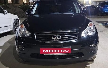 Infiniti QX50 I рестайлинг, 2015 год, 2 100 000 рублей, 2 фотография