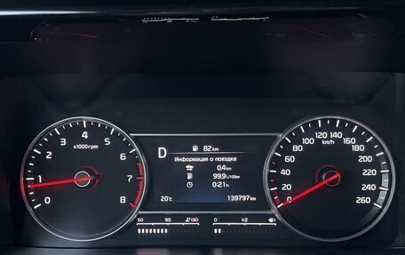 KIA Sorento IV, 2021 год, 3 330 000 рублей, 12 фотография
