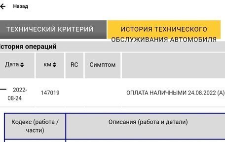 Renault Scenic IV, 2017 год, 1 600 000 рублей, 17 фотография