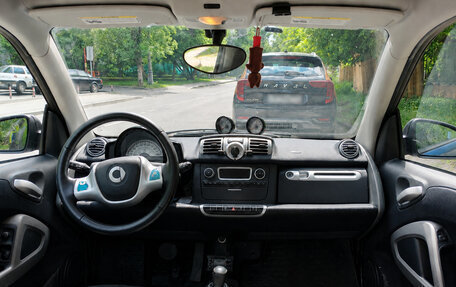Smart Fortwo III, 2014 год, 640 000 рублей, 5 фотография