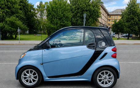 Smart Fortwo III, 2014 год, 640 000 рублей, 3 фотография