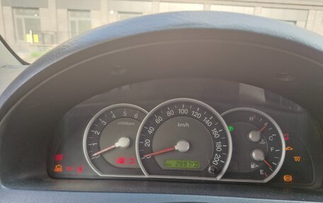 KIA Sorento IV, 2007 год, 595 000 рублей, 8 фотография