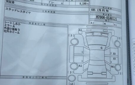 Toyota Passo III, 2019 год, 1 000 000 рублей, 21 фотография