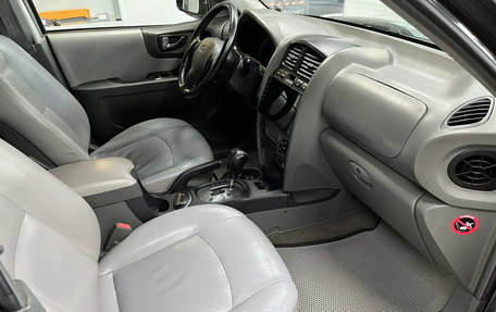 Hyundai Santa Fe Classic, 2007 год, 685 000 рублей, 17 фотография