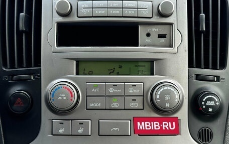 Hyundai Grand Starex Grand Starex I рестайлинг 2, 2010 год, 1 160 000 рублей, 22 фотография