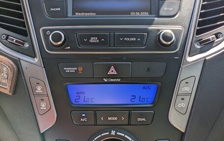 Hyundai Santa Fe III рестайлинг, 2015 год, 2 250 000 рублей, 11 фотография