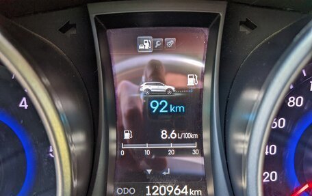 Hyundai Santa Fe III рестайлинг, 2015 год, 2 250 000 рублей, 20 фотография