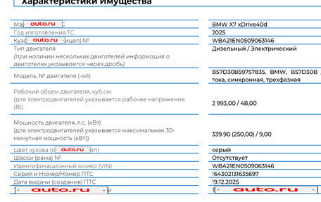 BMW X7, 2025 год, 14 000 000 рублей, 4 фотография
