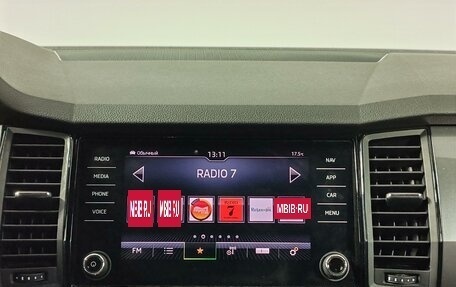 Skoda Kodiaq I, 2020 год, 2 699 000 рублей, 15 фотография