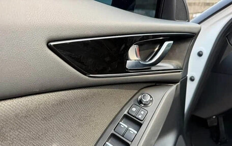 Mazda CX-4, 2021 год, 1 667 000 рублей, 13 фотография