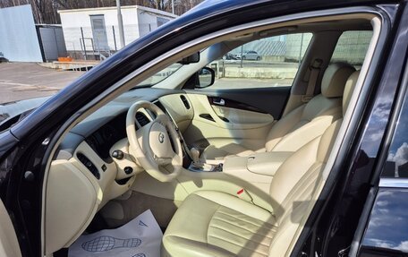 Infiniti QX50 I рестайлинг, 2015 год, 1 650 000 рублей, 11 фотография