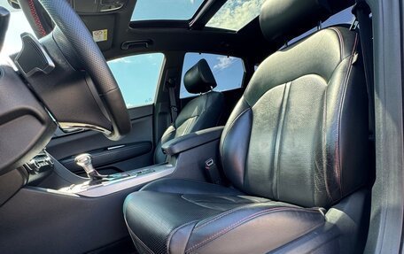 KIA Optima IV, 2016 год, 2 095 000 рублей, 33 фотография