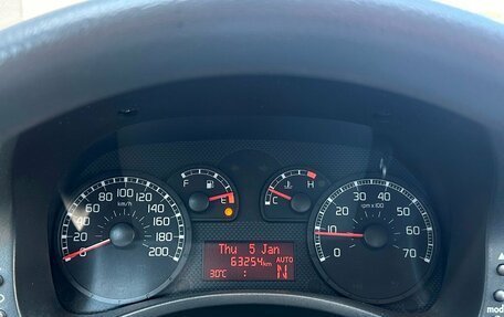 Fiat Panda II, 2008 год, 428 500 рублей, 16 фотография
