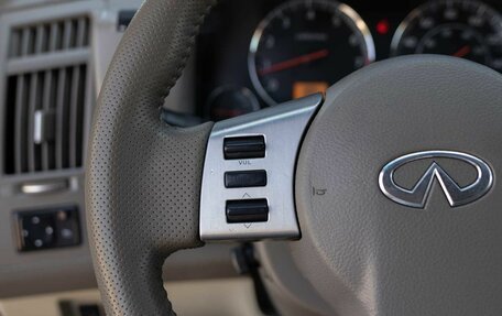 Infiniti FX I, 2005 год, 900 000 рублей, 12 фотография