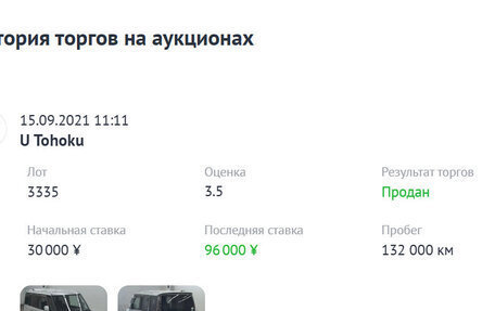 Nissan Roox, 2010 год, 700 000 рублей, 20 фотография
