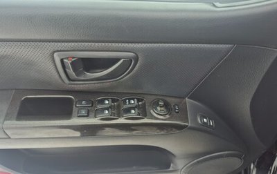 KIA Sorento IV, 2008 год, 750 000 рублей, 1 фотография