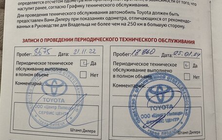 Toyota Camry, 2021 год, 3 600 000 рублей, 18 фотография