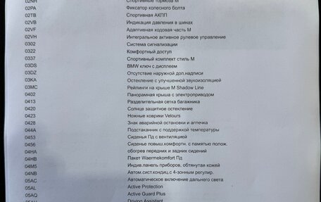 BMW X5, 2021 год, 8 950 000 рублей, 18 фотография