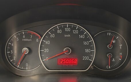 Suzuki SX4 II рестайлинг, 2008 год, 480 000 рублей, 8 фотография