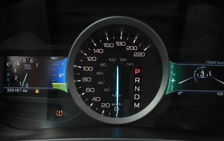 Ford Explorer VI, 2013 год, 1 425 000 рублей, 13 фотография