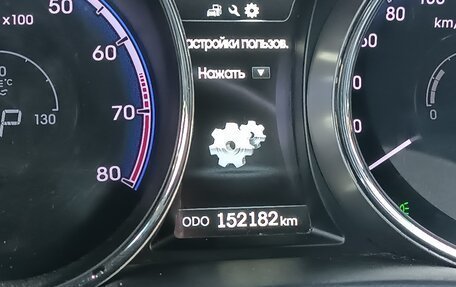 Hyundai ix35 I рестайлинг, 2014 год, 1 500 000 рублей, 7 фотография