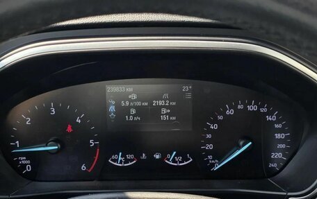 Ford Focus IV, 2019 год, 1 150 000 рублей, 13 фотография