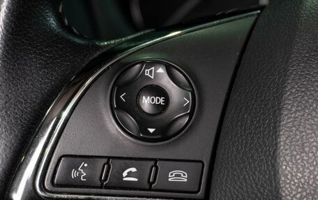 Mitsubishi Outlander III рестайлинг 3, 2021 год, 2 249 000 рублей, 21 фотография