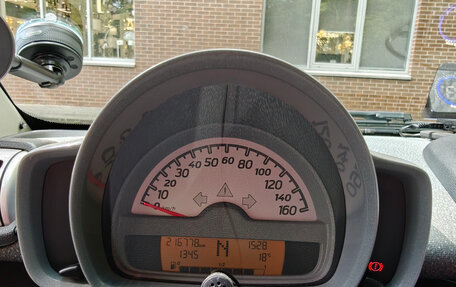 Smart Fortwo III, 2009 год, 650 000 рублей, 3 фотография