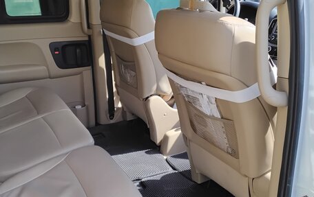 Hyundai H-1 II рестайлинг, 2021 год, 3 800 000 рублей, 12 фотография