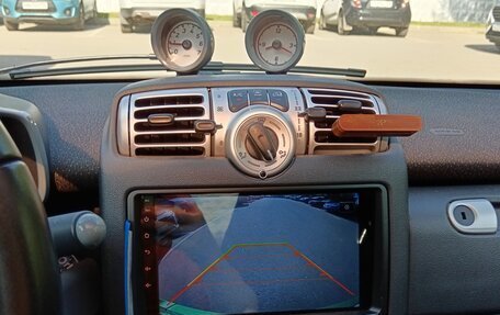 Smart Fortwo III, 2008 год, 700 000 рублей, 2 фотография