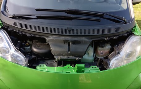 Smart Fortwo III, 2008 год, 700 000 рублей, 11 фотография