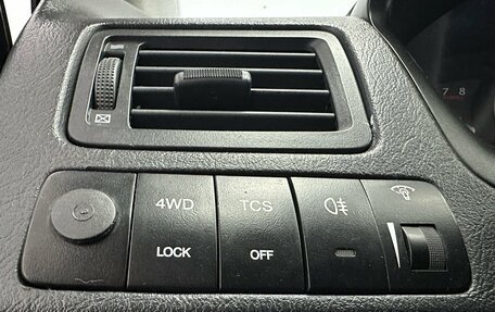 Hyundai Tucson III, 2005 год, 895 000 рублей, 14 фотография