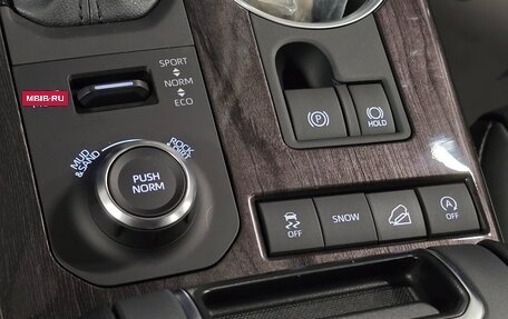 Toyota Highlander, 2025 год, 4 998 000 рублей, 15 фотография