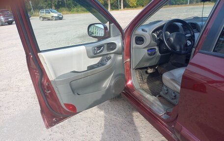 Hyundai Santa Fe Classic, 2008 год, 575 000 рублей, 10 фотография