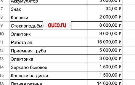 Daewoo Nexia I рестайлинг, 2010 год, 170 000 рублей, 9 фотография