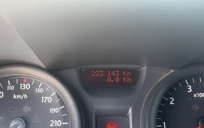 Renault Megane II, 2004 год, 220 000 рублей, 1 фотография