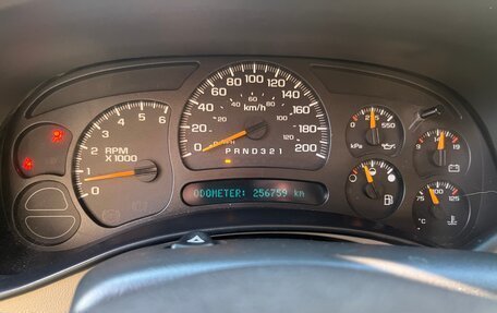 Chevrolet Tahoe II, 2006 год, 1 500 000 рублей, 8 фотография
