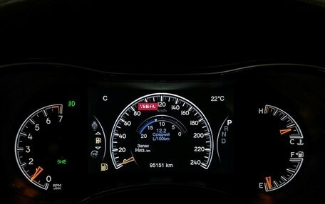Jeep Grand Cherokee, 2021 год, 4 697 000 рублей, 12 фотография