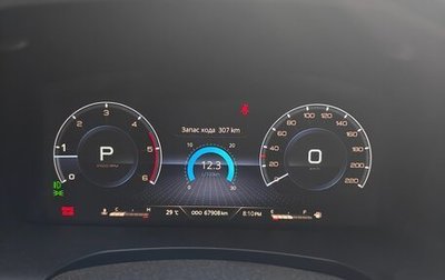 SsangYong Rexton, 2020 год, 4 200 000 рублей, 1 фотография