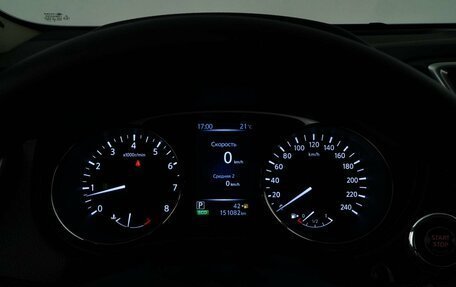 Nissan X-Trail, 2015 год, 1 899 077 рублей, 24 фотография
