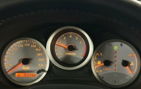 Toyota RAV4, 2005 год, 925 000 рублей, 6 фотография