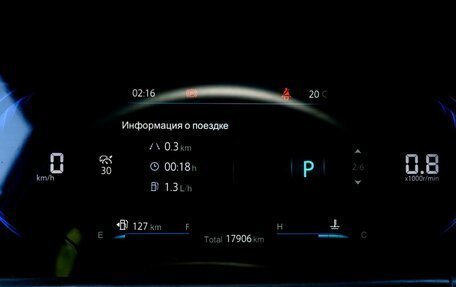 Changan CS35 Plus, 2023 год, 2 069 000 рублей, 22 фотография
