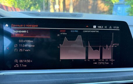 BMW X7, 2019 год, 7 300 000 рублей, 15 фотография